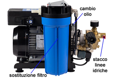 Come tenere in efficienza l'impianto di nebulizzazione Come tenere in efficienza l'impianto di nebulizzazione