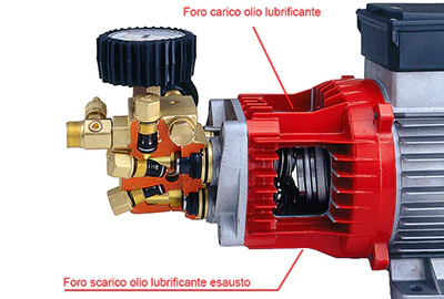 Il ricovero della pompa nebulizzatrice