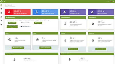 Web Interface